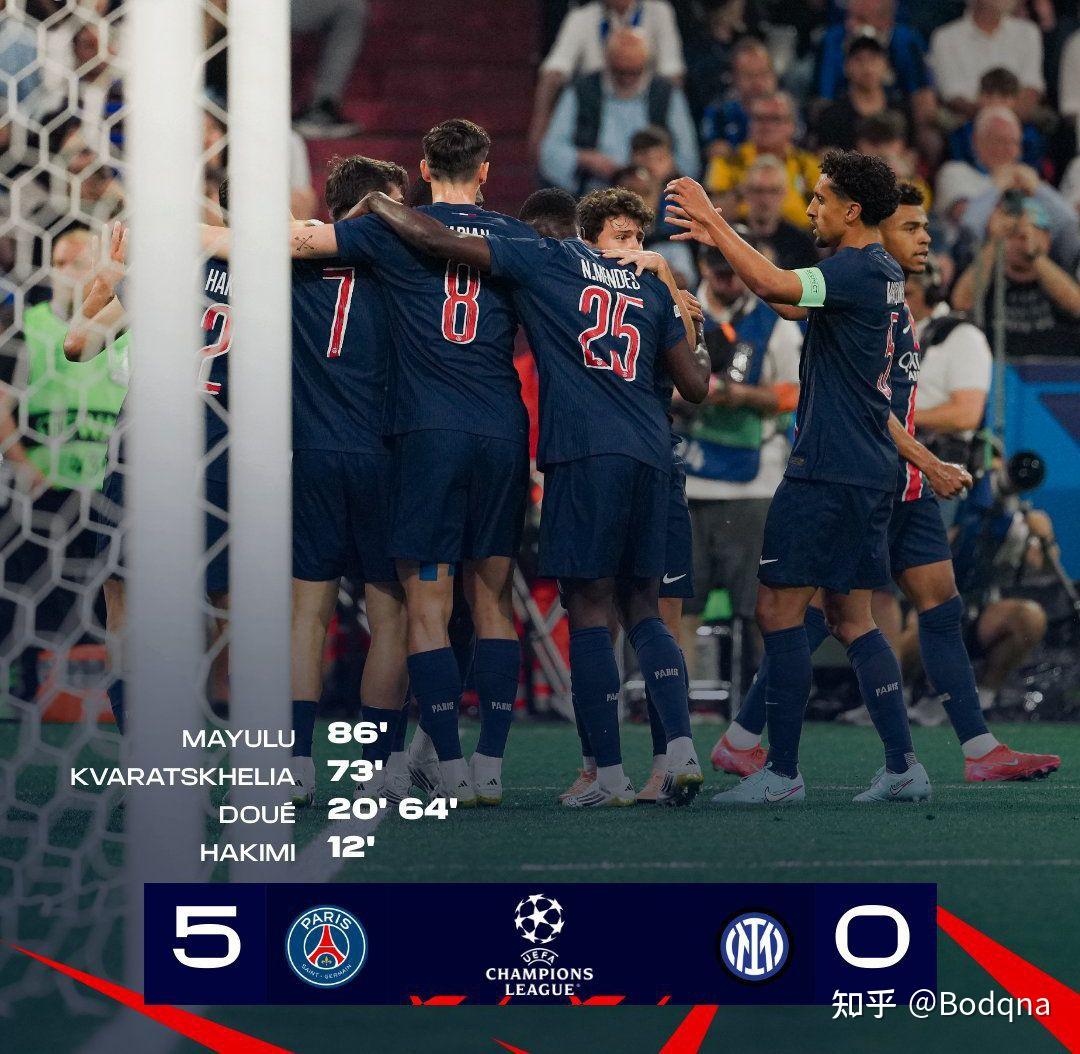 巴黎圣日耳曼双星合砍进球，连胜助球队稳定领跑的简单介绍